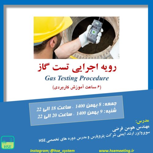 Gas Testing Procedure